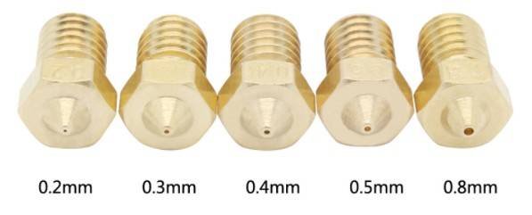 How To Buy The Right 3D Printing Filament: Ultimate Guide