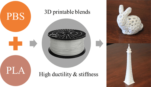 Blending PLA and PBS Creates a Better 3D Printer Filament - 3DPrint.com