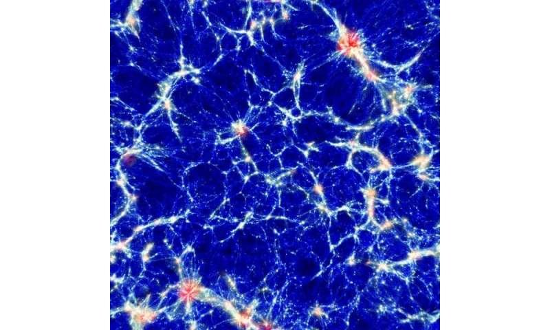 A thread of the cosmic web: Astronomers discover a 50 million light year long galactic filament