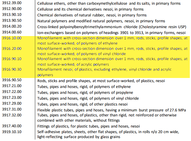 Tariff Expansion Set To Hit 3D-Printing Right In The Filament