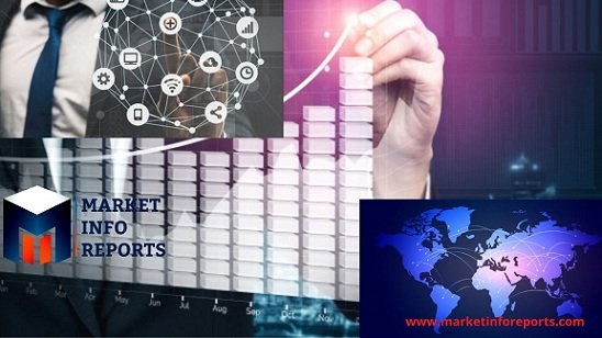 Industrial filament market